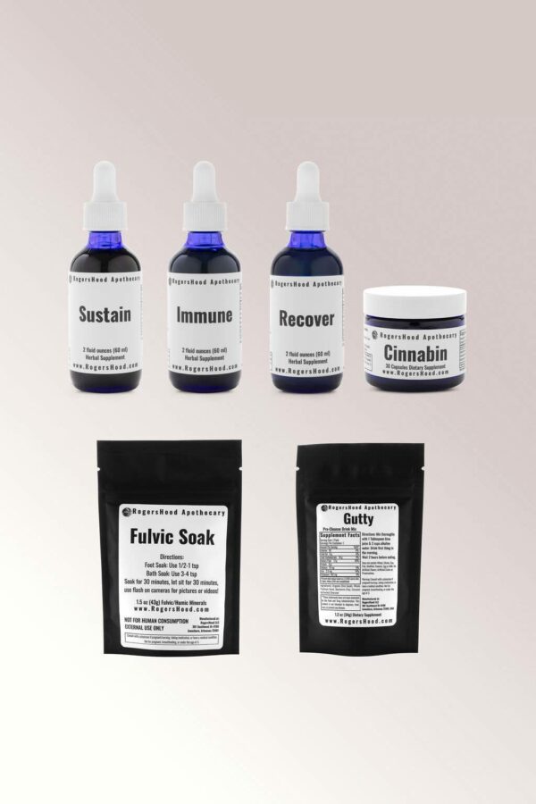 The Ultimate Support Kit